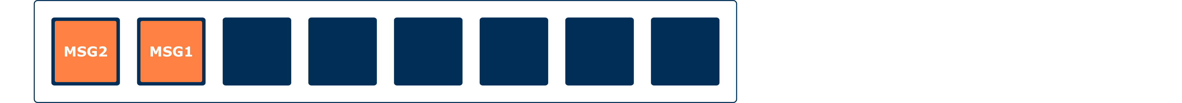 Store another uplink message img