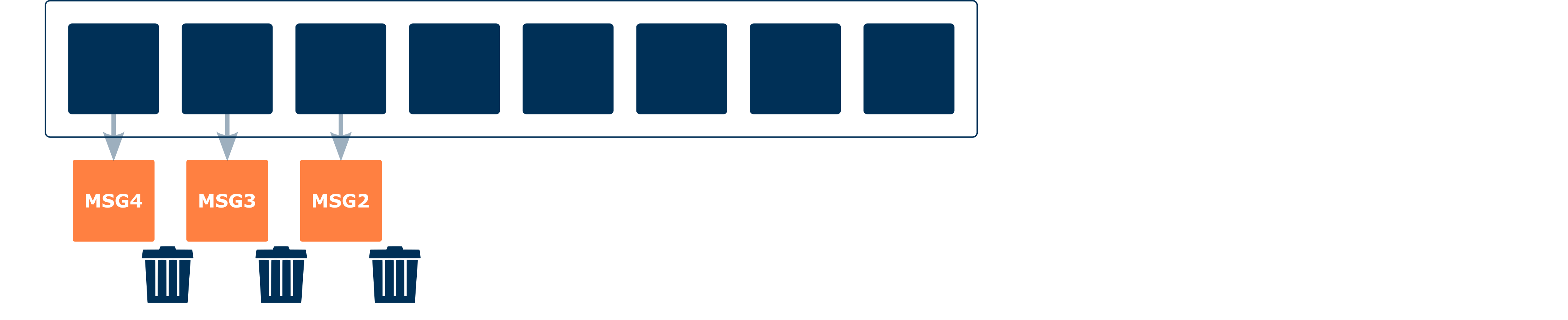 Delete entire queue img